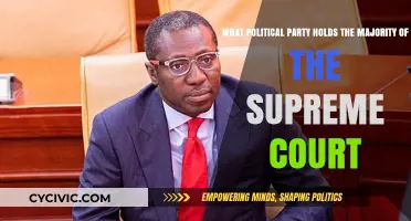 Which Political Party Dominates the Supreme Court Majority?