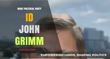 Unveiling John Grimm's Political Party Affiliation: A Comprehensive Analysis