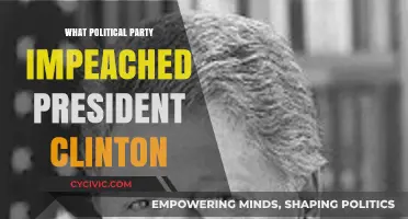 The Impeachment of President Clinton: Which Party Led the Charge?