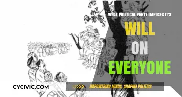 The Authoritarian Grip: How One Party Dominates and Controls All