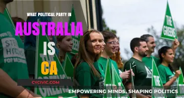 Which Australian Political Party Champions Climate Action Policies?