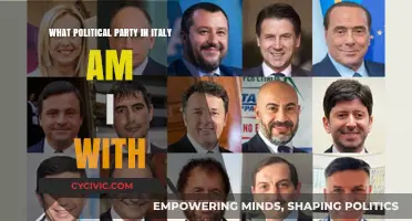 Discover Your Italian Political Party Match: A Personalized Guide