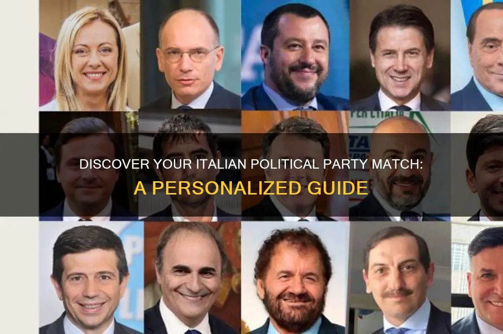 what political party in italy am i with