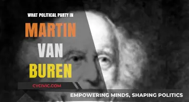 Martin Van Buren's Political Party: Unraveling His Democratic Allegiance