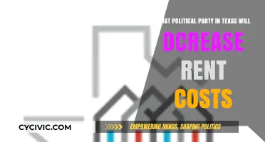 Texas Rent Relief: Which Political Party Promises Lower Housing Costs?