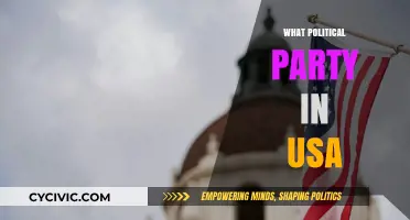 Understanding the Major Political Parties in the United States