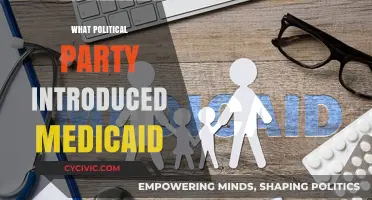 The Surprising Political Party Behind Medicaid's Creation Explained