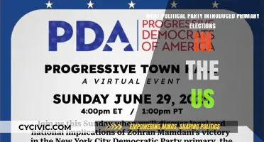 Progressive Party's Role in Introducing US Primary Elections