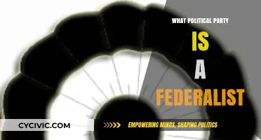 Understanding Federalism: Which Political Party Embraces Federalist Principles?