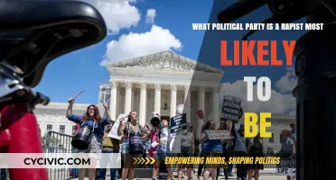 Political Affiliations and Sexual Assault: Uncovering the Troubling Correlations