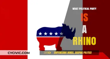 What Political Party is a Rhino? Unraveling the Symbol's Meaning