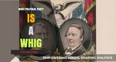 Understanding the Whig Party: Historical Roots and Political Legacy Explained