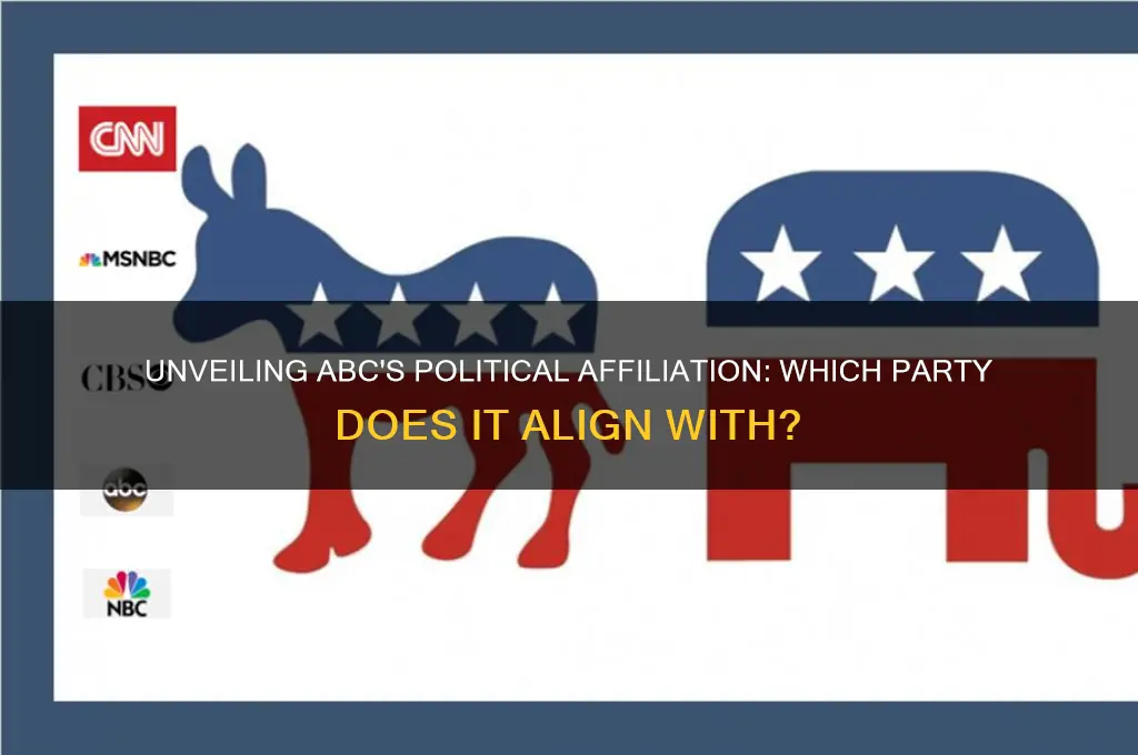 what political party is abc