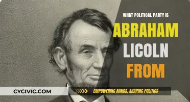 Abraham Lincoln's Political Party: Uncovering His Historic Affiliation
