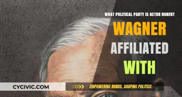 Robert Wagner's Political Party Affiliation: Uncovering the Actor's Leanings