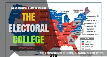 Which Political Party Opposes the Electoral College System?