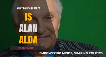 Alan Alda's Political Party: Uncovering His Affiliation and Beliefs