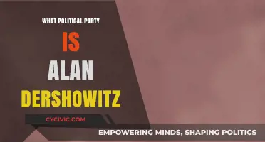 Alan Dershowitz's Political Affiliation: Unraveling His Party Allegiance