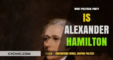 Alexander Hamilton's Political Legacy: Federalist or Founding Father?