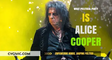 Alice Cooper's Political Party: Unraveling the Rocker's Affiliation