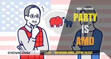 Is AMD Affiliated with Any Political Party? Unraveling the Tech Giant's Stance