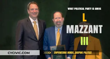 Amos L. Mazzant III's Political Party Affiliation Explained