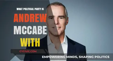 Andrew McCabe's Political Affiliation: Unraveling His Party Ties
