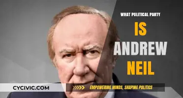 Andrew Neil's Political Party Affiliation: Uncovering His Ideological Leanings