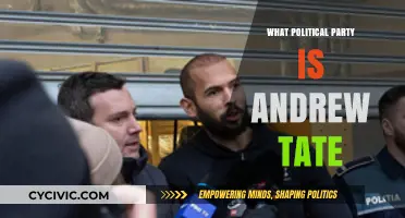 Andrew Tate's Political Party Affiliation: Unraveling His Ideological Leanings