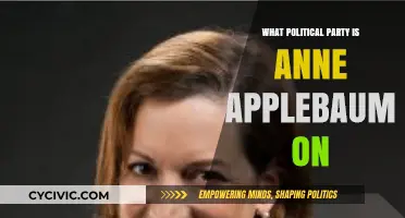 Anne Applebaum's Political Party Affiliation: Unraveling Her Ideological Leanings