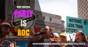 Understanding Alexandria Ocasio-Cortez's Political Party Affiliation and Ideology