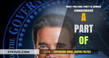 Arnold Schwarzenegger's Political Party Affiliation: Republican Roots Explained