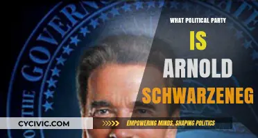 Arnold Schwarzenegger's Political Party: Republican Roots and Legacy