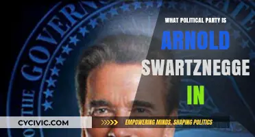 Arnold Schwarzenegger's Political Party: Republican Roots and Beyond