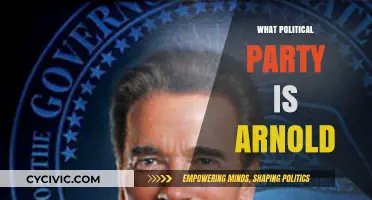 Arnold Schwarzenegger's Political Party: Unraveling His Affiliation and Ideology