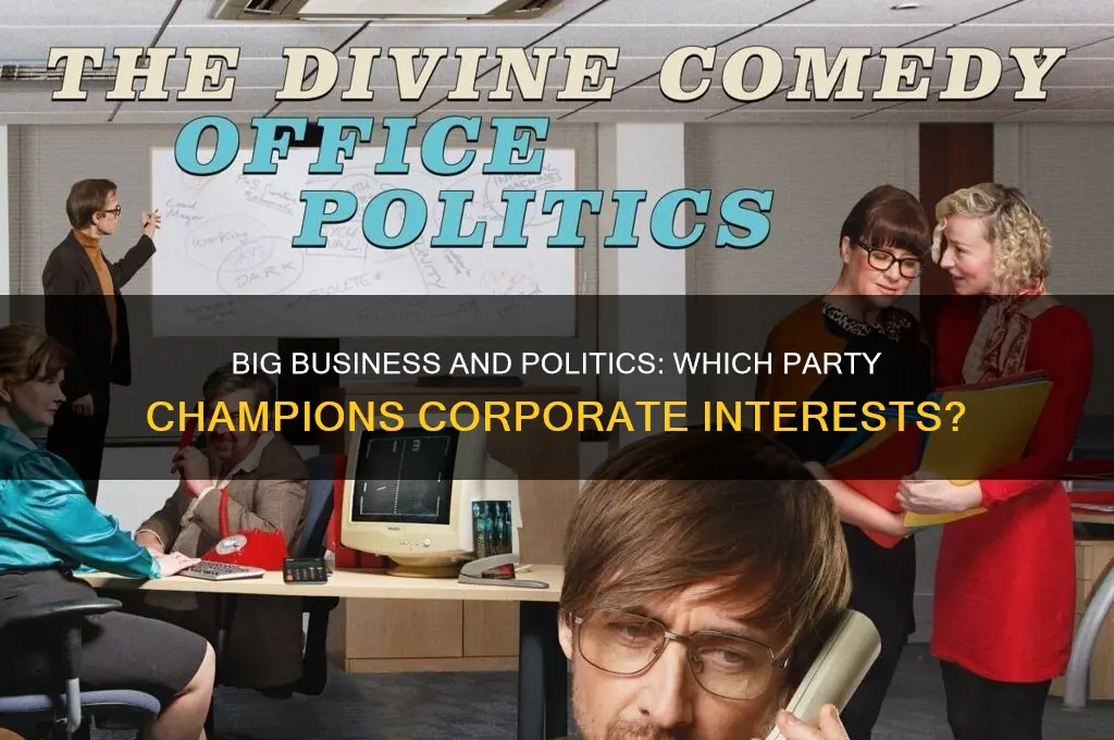what political party is associated with big business