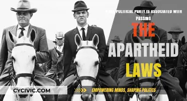 The National Party's Role in Enacting Apartheid Laws in South Africa