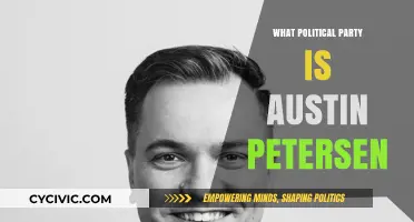 Austin Petersen's Political Party: Unraveling His Libertarian Roots and Beliefs