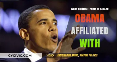 Barack Obama's Political Affiliation: Unraveling His Party Loyalty