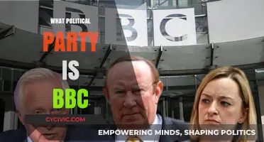 Is the BBC Biased? Uncovering the Political Leanings of the BBC