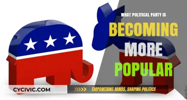 Rising Political Party Trends: Who's Gaining Momentum in Today's Politics?
