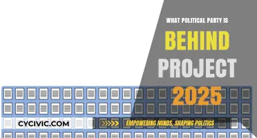 Unveiling Project 2025: The Political Party Driving This Initiative