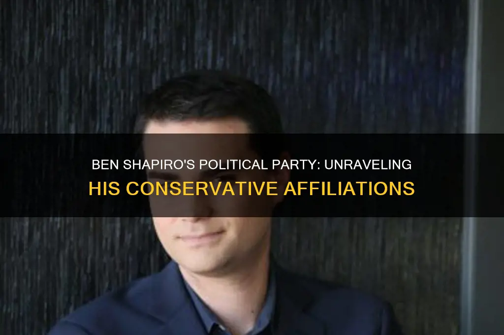 what political party is ben shapiro in