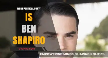 Ben Shapiro's Political Party: Unraveling His Conservative Affiliations and Beliefs