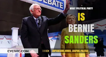 Understanding Bernie Sanders' Political Party Affiliation and Ideological Stance