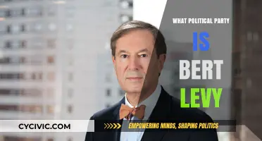 Unveiling Bert Levy's Political Affiliation: Which Party Does He Support?