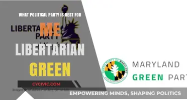 Libertarian vs. Green Party: Which Political Ideology Aligns with Your Values?