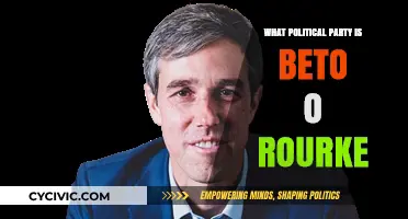 Beto O'Rourke's Political Party: Unraveling His Affiliation and Stance