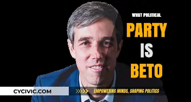 Beto O'Rourke's Political Party Affiliation: Democrat or Independent?