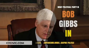 Bob Gibbs' Political Affiliation: Unveiling His Party Membership